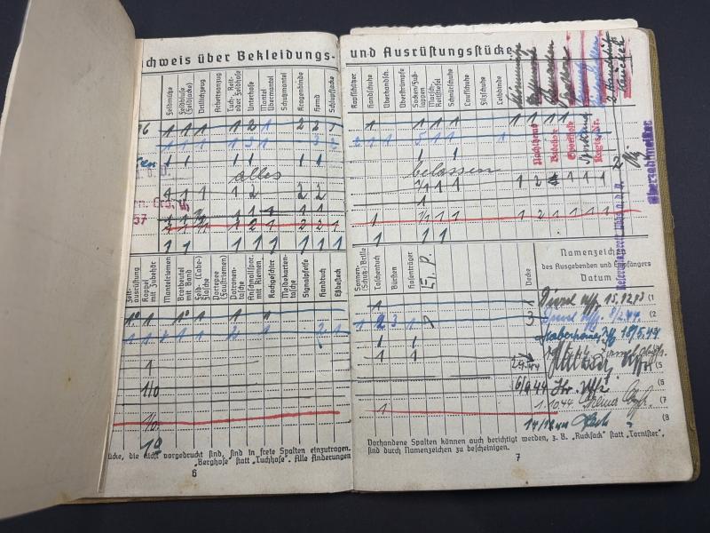 German Army Soldbuch Unteroffizier Heinrich Becker Gren.Regt.57 9th Infantry Division
