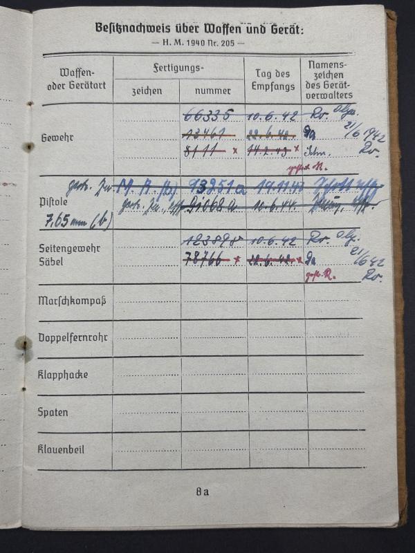 German Army Soldbuch Obergefreiter Walter Lippel A.R.245 (245 ID) Rouen & Arnhem